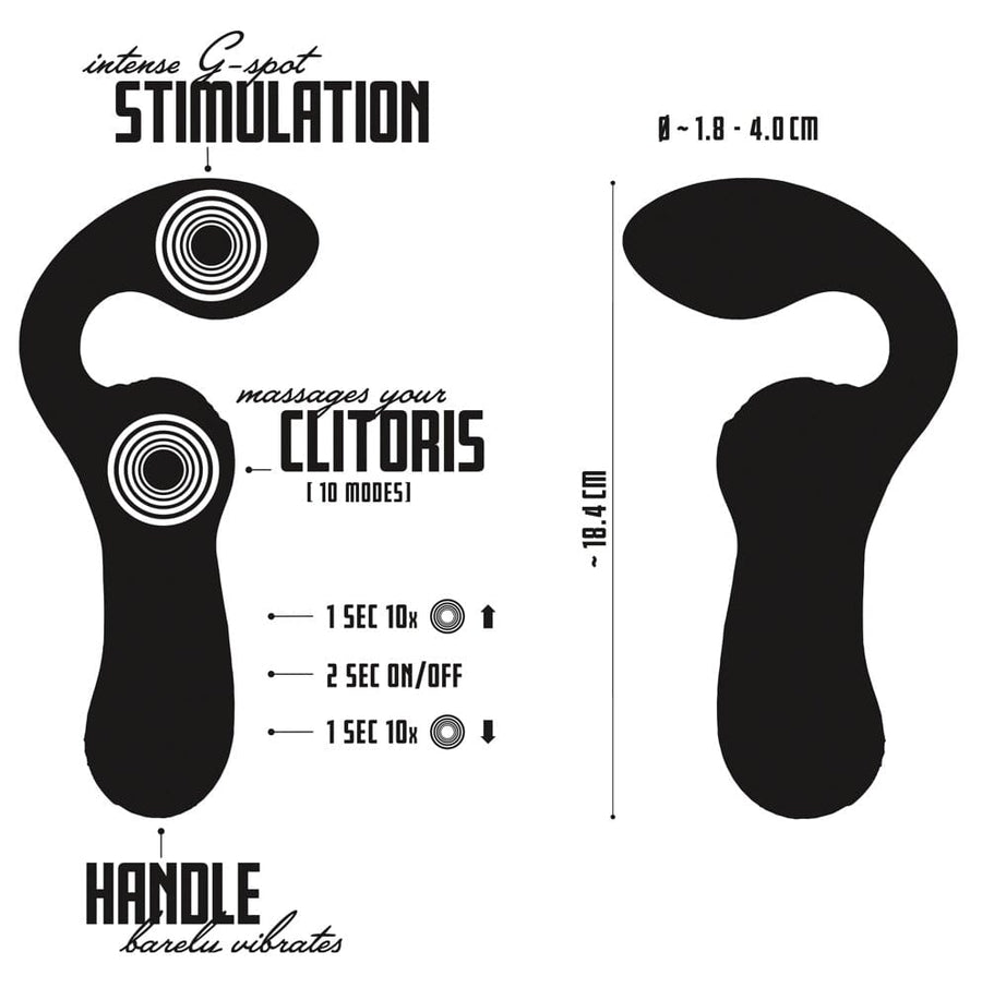 Your New Favorite Double-Stimulation Vibrator