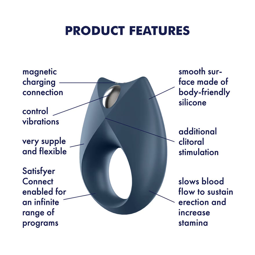 App Controlled Vibrator Set