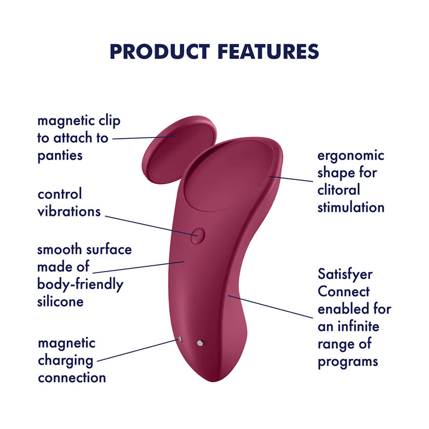 App Controlled Vibrator Set